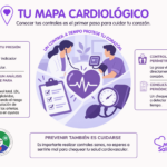 mapa cardiologico info