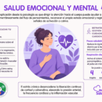 salud emocional y mental info